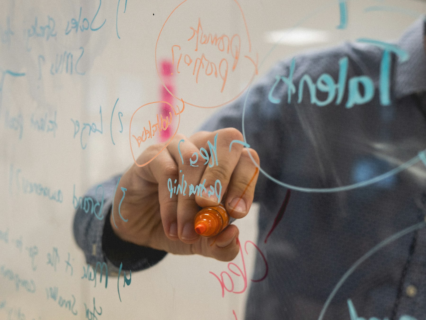 A team exploring an idea on a glass whiteboard
